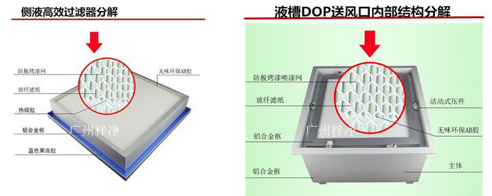 帶DOP液槽式無隔板高效過濾器產品圖