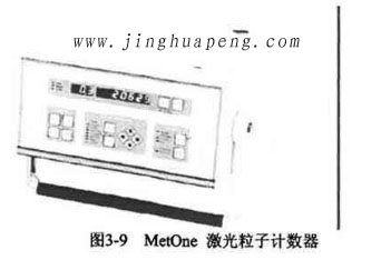 MetOne A2100C激光粒子計數器